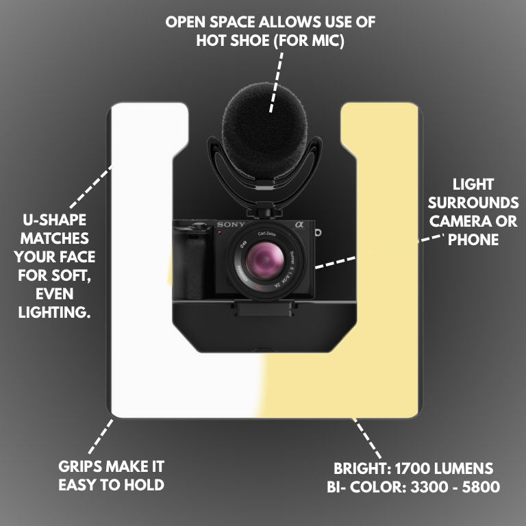 UltraLite Portable Creator Light