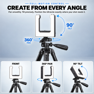 ProPod Tripod
