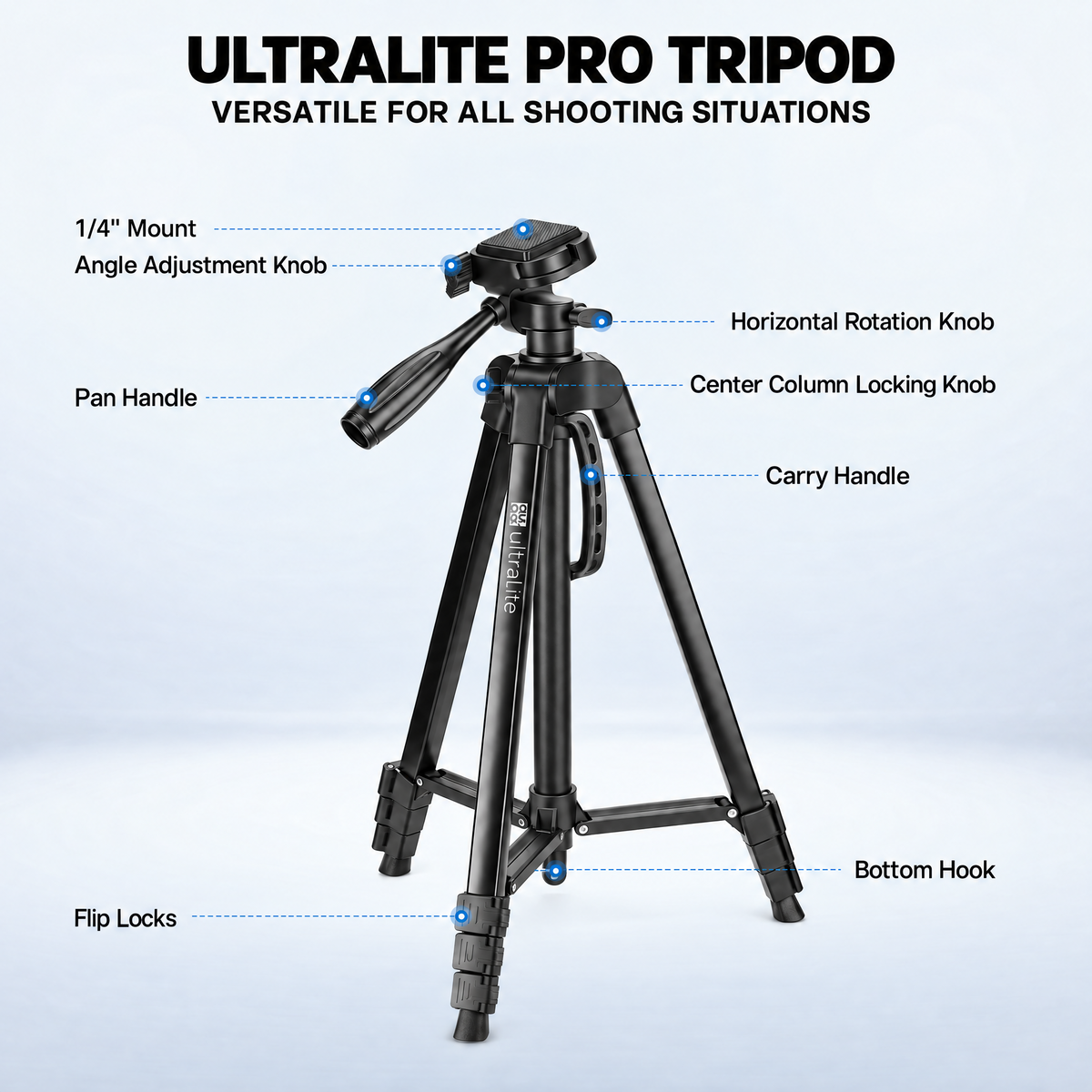 ProPod Tripod