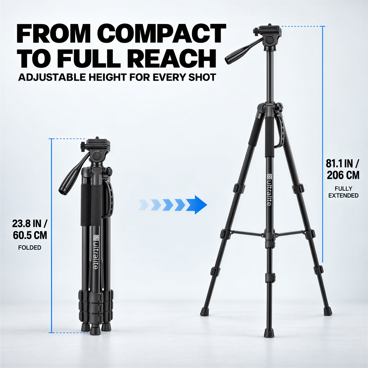 ProPod Tripod